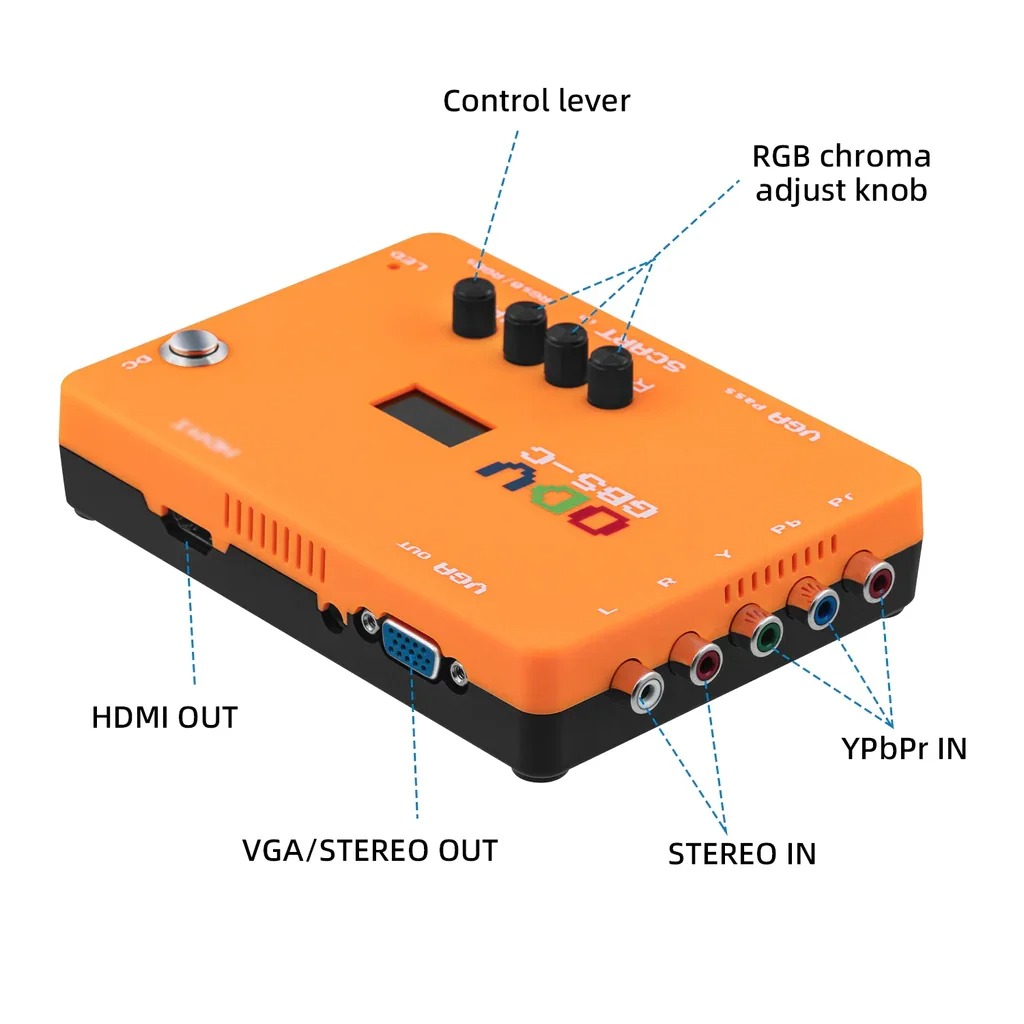 ODV-GBS-C AIO OSSC Adapter Com - огляд і ціна Arcade Vibes